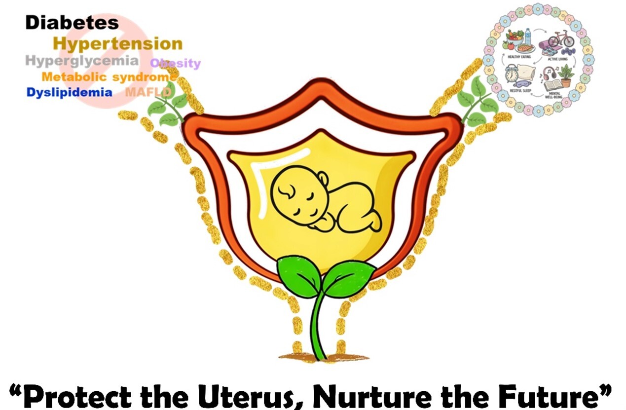Researchers Jointly Estimate the Prevalence of Hysterectomy in China and its Association with Metabolic Disorders